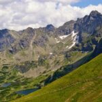 Vysoké Tatry
